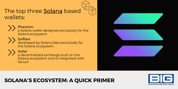 Solana's Ecosystem: A Quick Primer